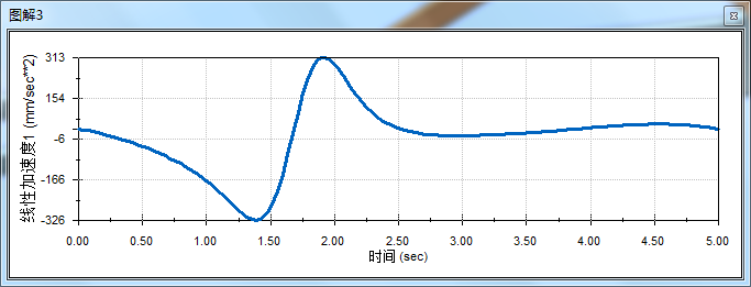 sw2018安装详细步骤详解